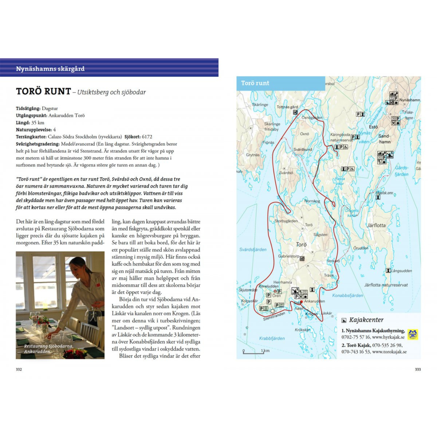 Calazo Paddla Kajak i Stockholms Skärgård-Kajaksidan