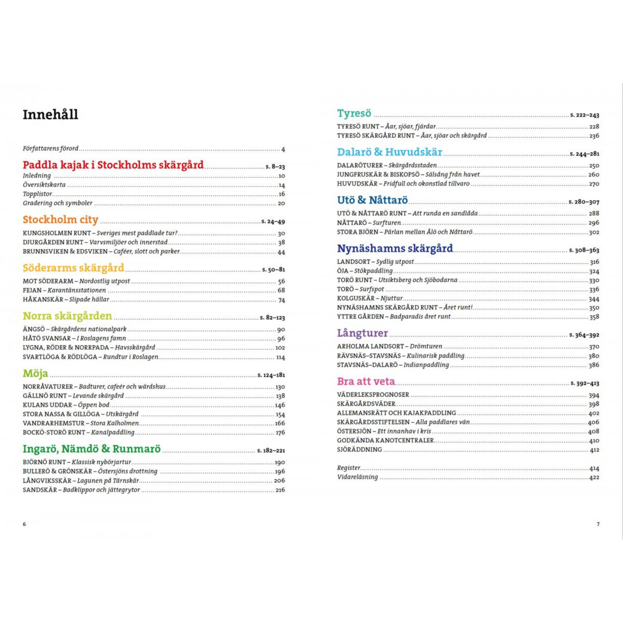 Calazo Paddla Kajak i Stockholms Skärgård-Kajaksidan