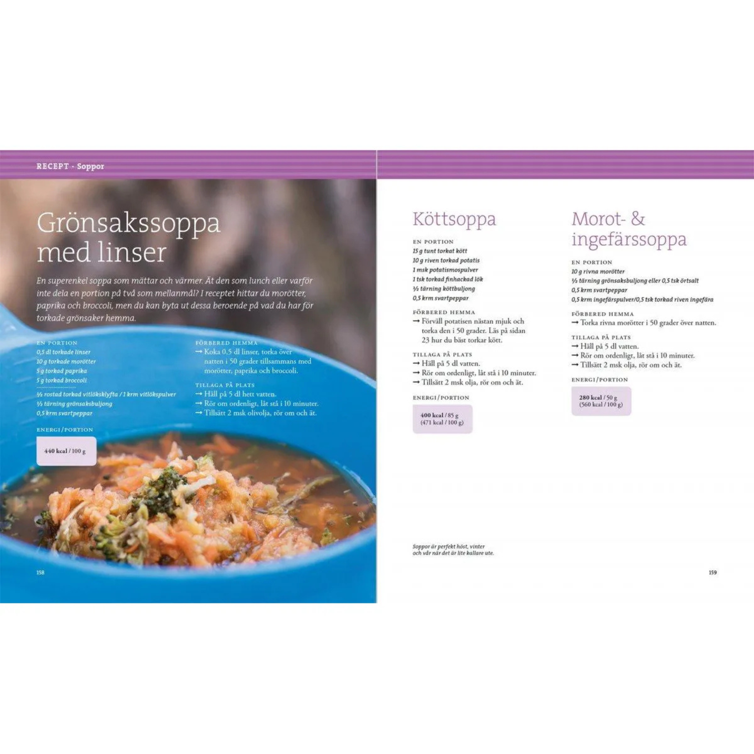 Calazo Snabblagat på tur-Kajaksidan