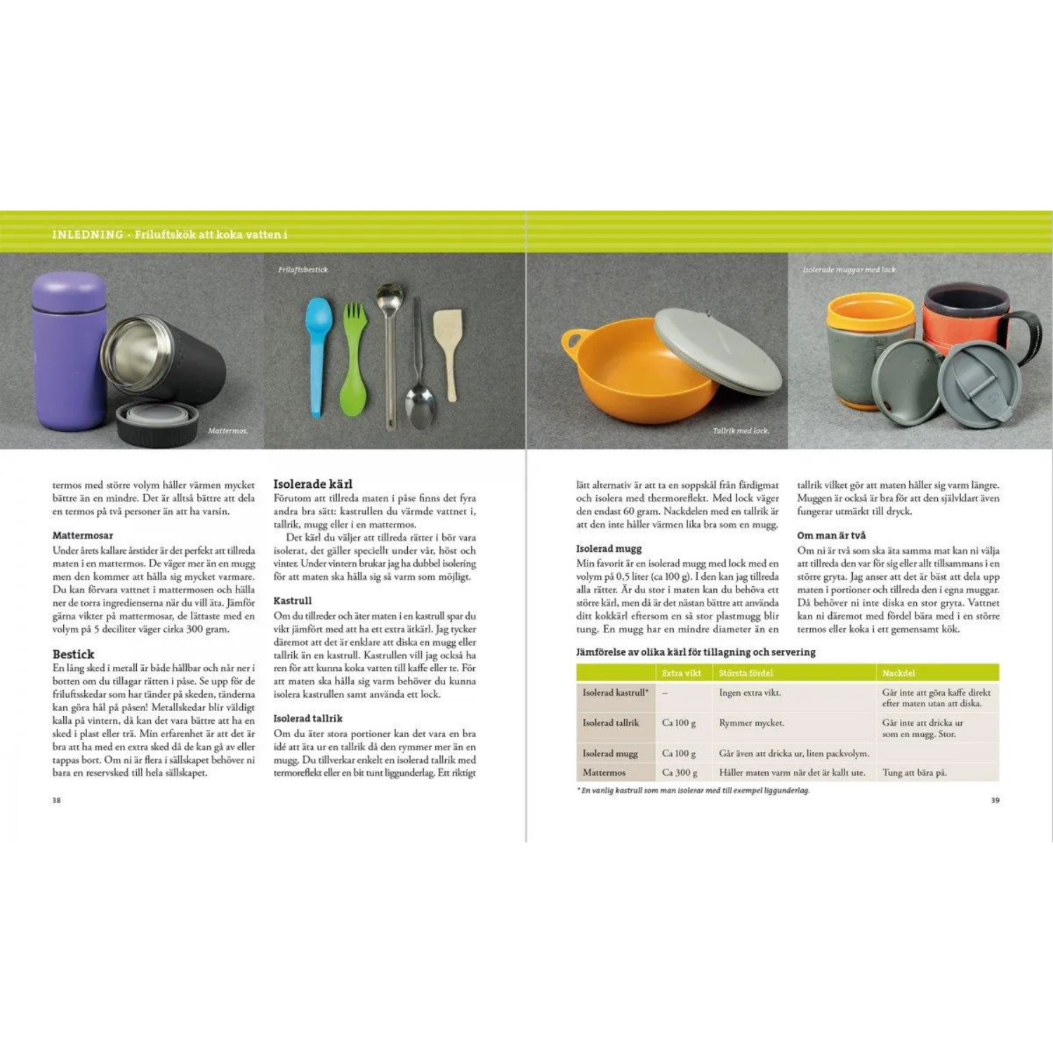 Calazo Snabblagat på tur-Kajaksidan