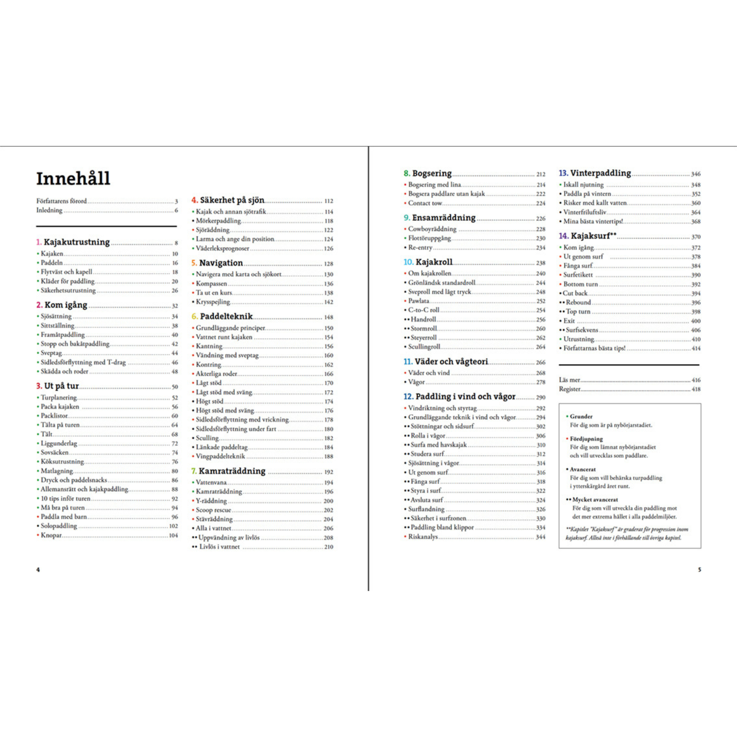 Calazo Stora boken om kajakpaddling-Kajaksidan