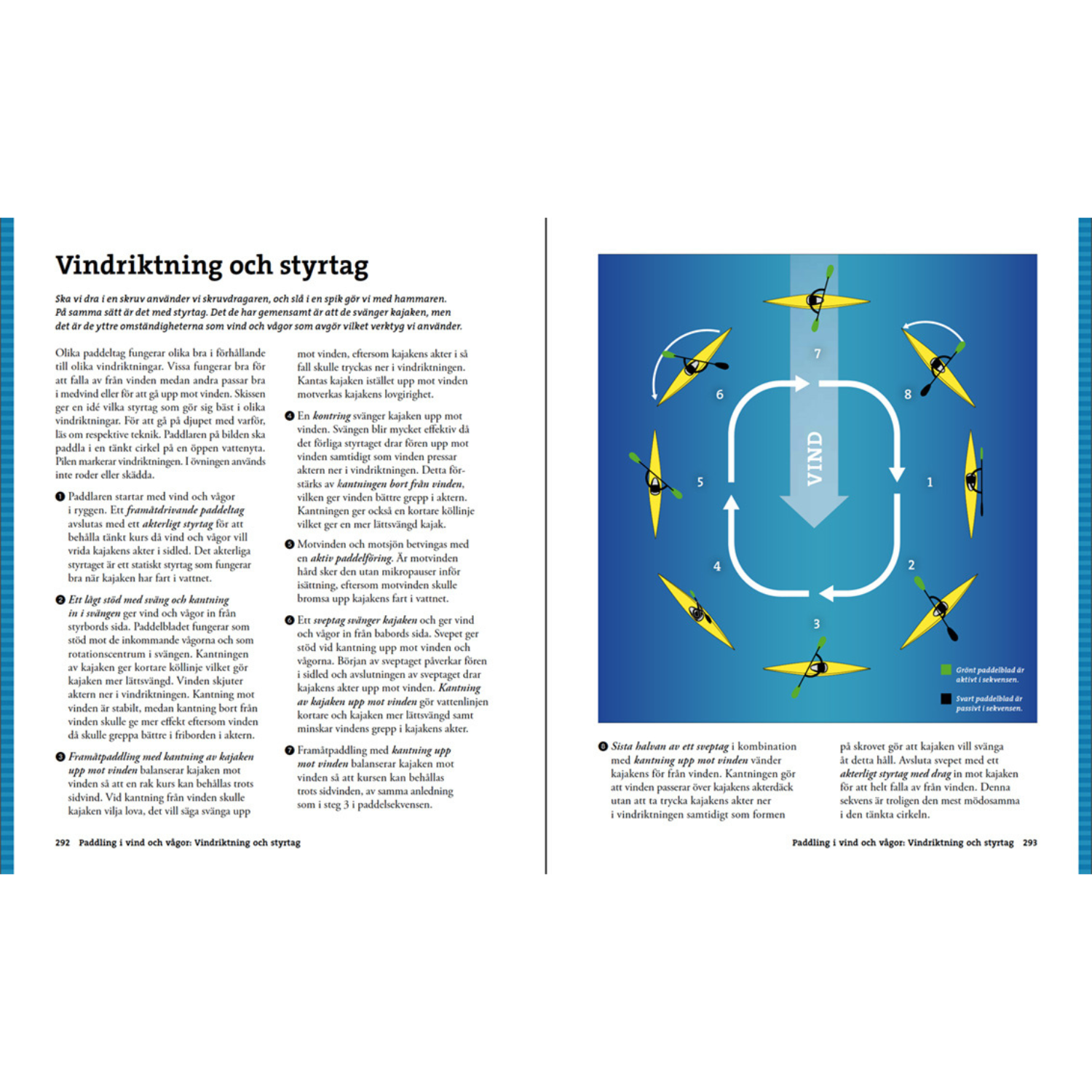 Calazo Stora boken om kajakpaddling-Kajaksidan