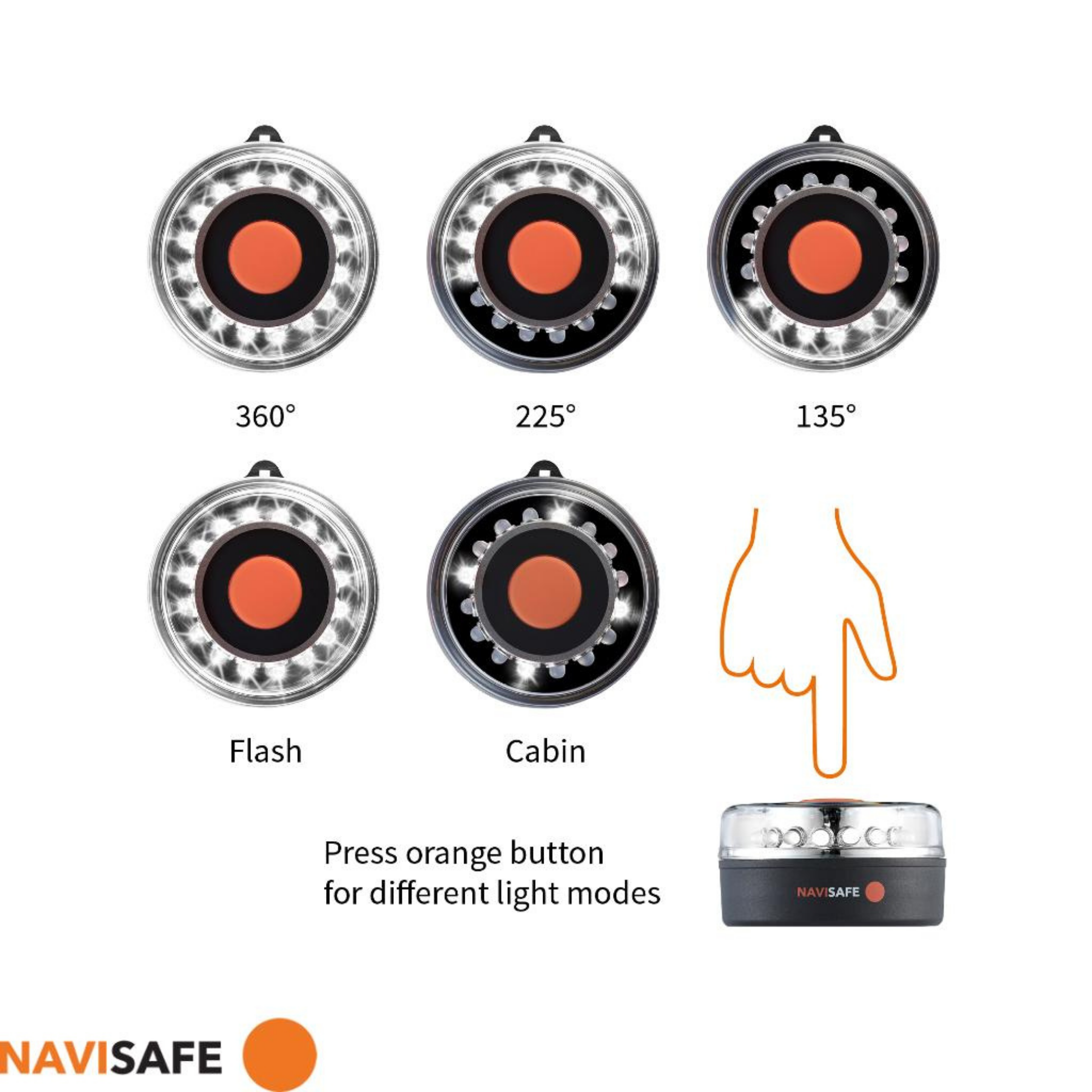 Navi Light 360° Lanterna-Kajaksidan