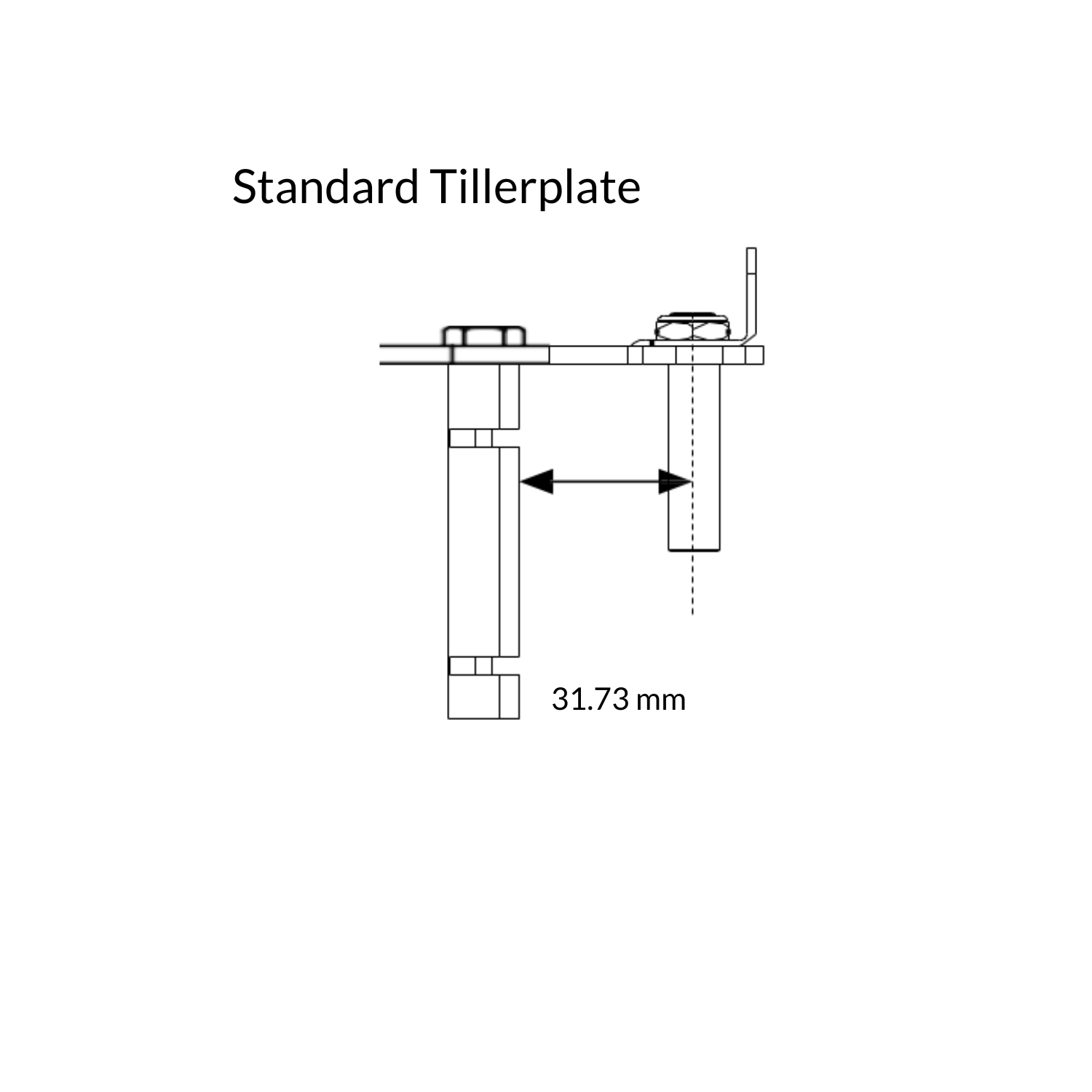 SmartTrack Tillerplate and Bayonet Pin-Kajaksidan
