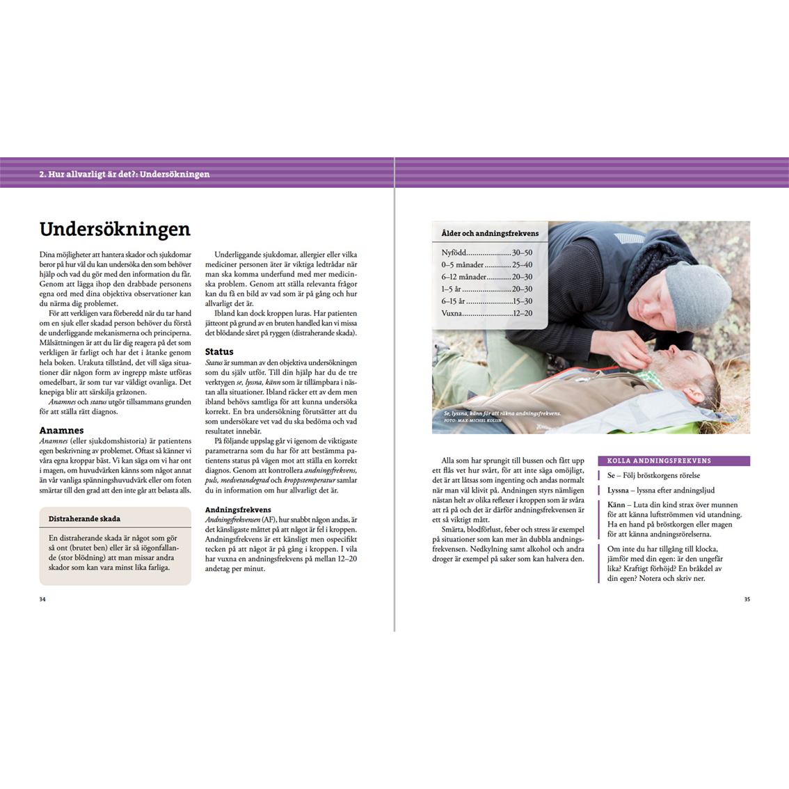 Calazo Vildmarksmedicin-Kajaksidan