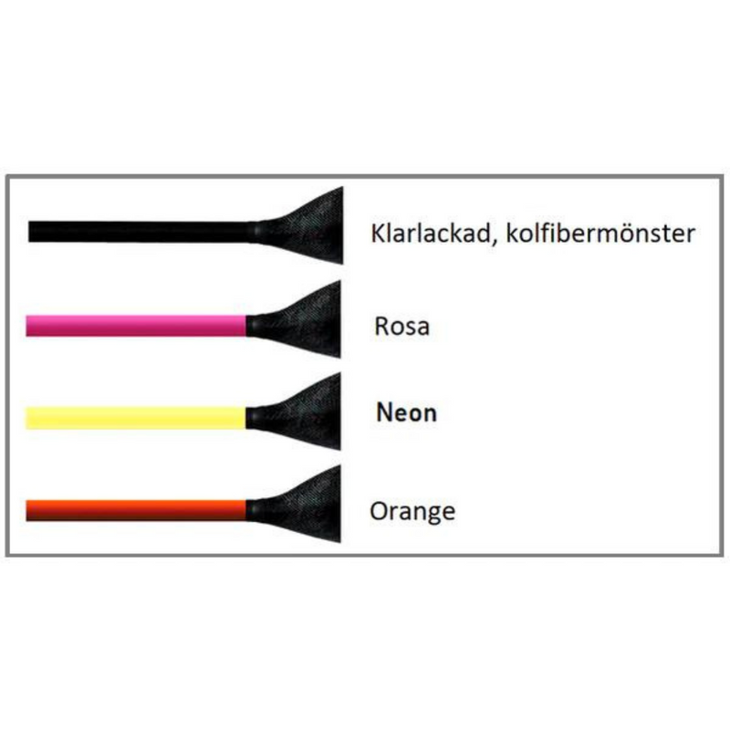 Greentip Rey Vingpaddel, Kolfiber-Kajaksidan