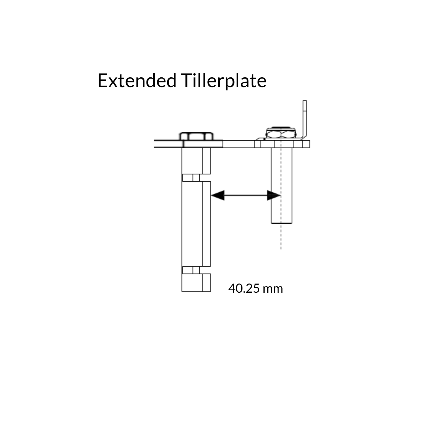 SmartTrack Extended Tillerplate-Kajaksidan