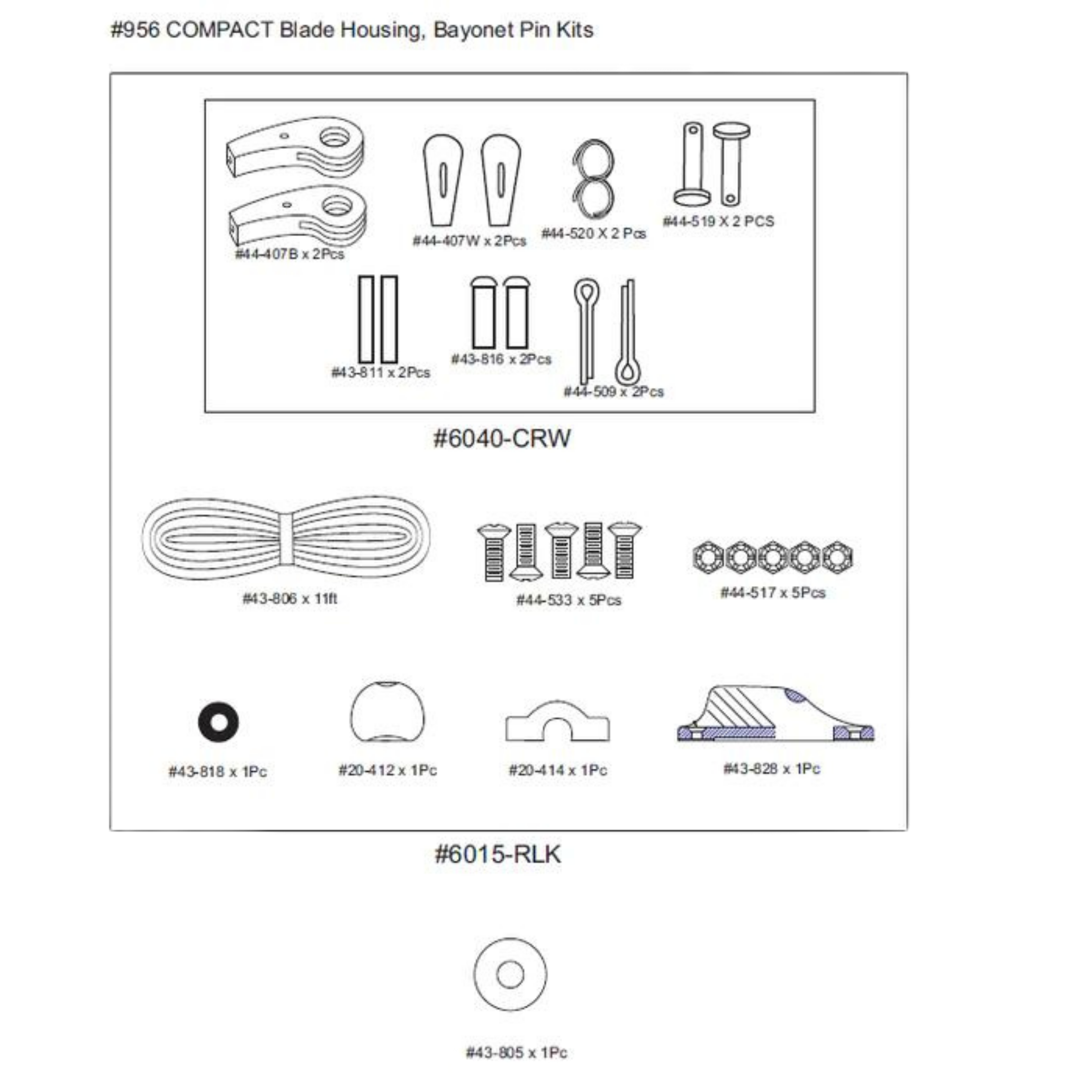 SmartTrack Roderhuvud Compact-Kajaksidan