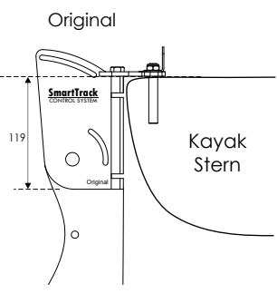 SmartTrack Roderhuvud Original, Long Pin-Kajaksidan